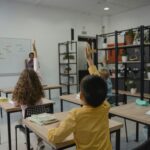 Classroom management strategies